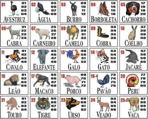 resultado do jogo do bicho loteria dos sonhos de hoje